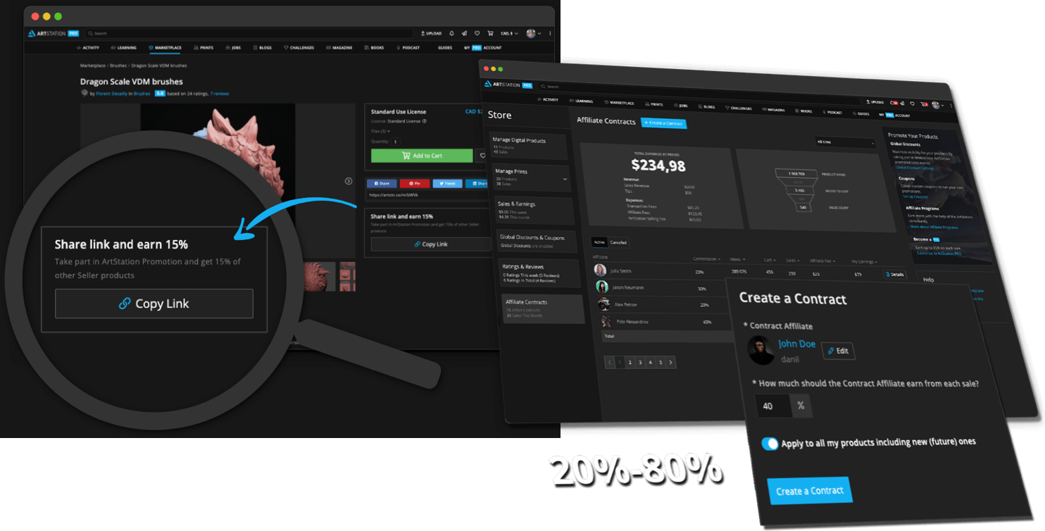 Affiliate Programs