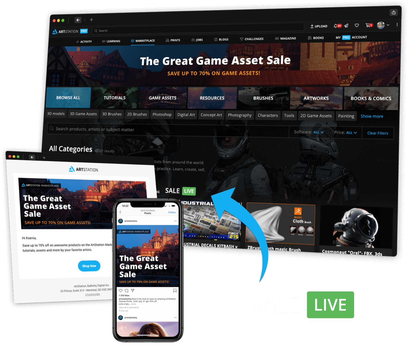 Global Sales